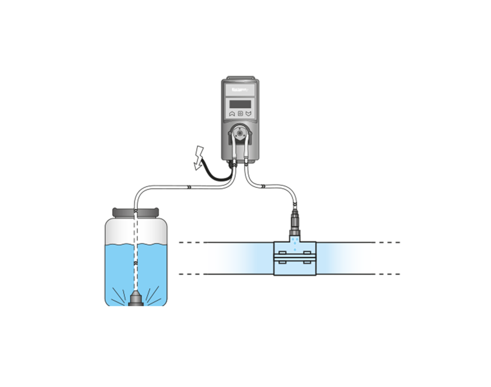 Dosatech V2